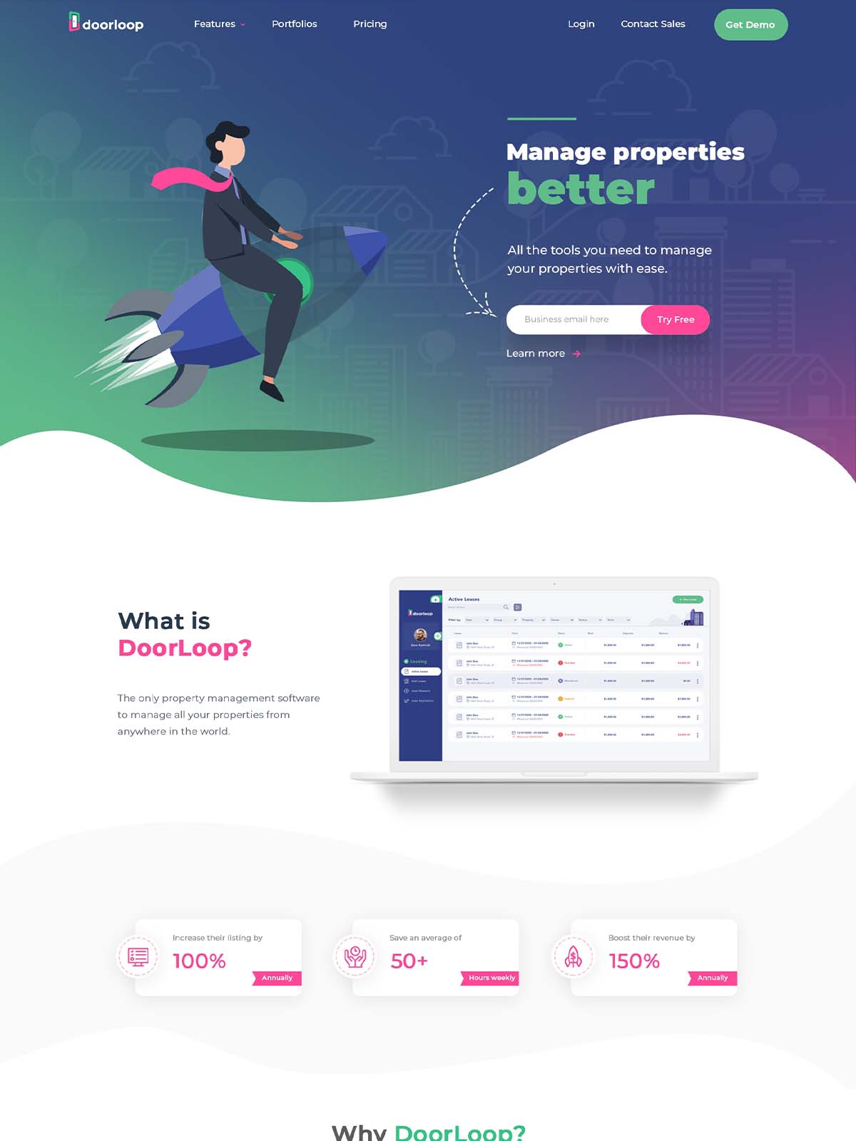 eCommerce and B2B Web Development Mockup