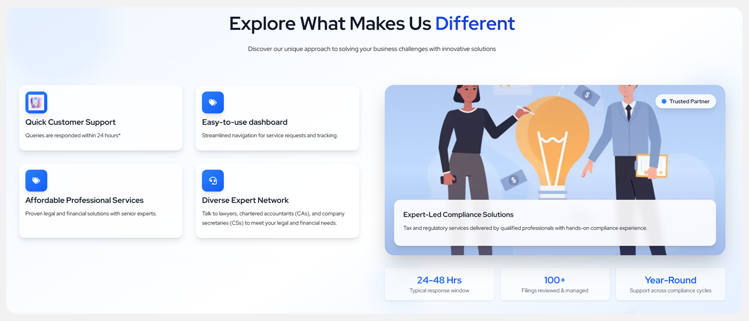 Strategic UX process | Elrovia B2B Redesign